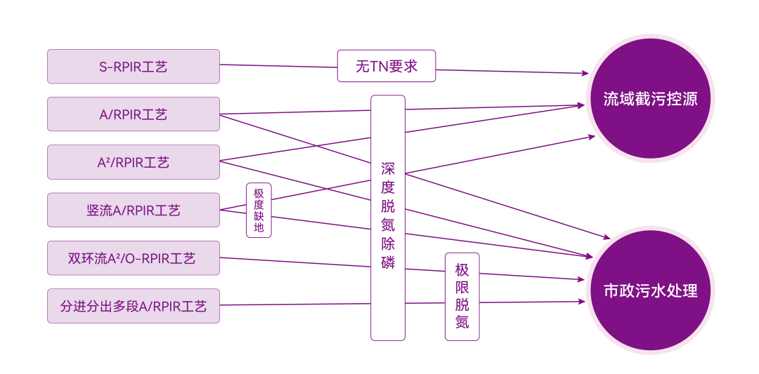 77����-ר������ָ��������ƽ̨