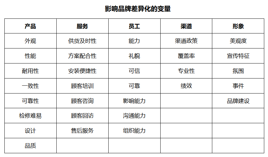 77����-ר������ָ��������ƽ̨