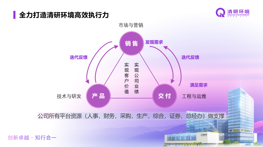 77����-ר������ָ��������ƽ̨