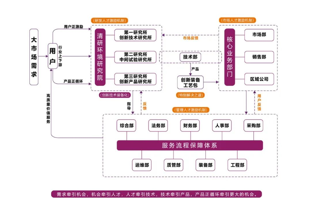 77����-ר������ָ��������ƽ̨