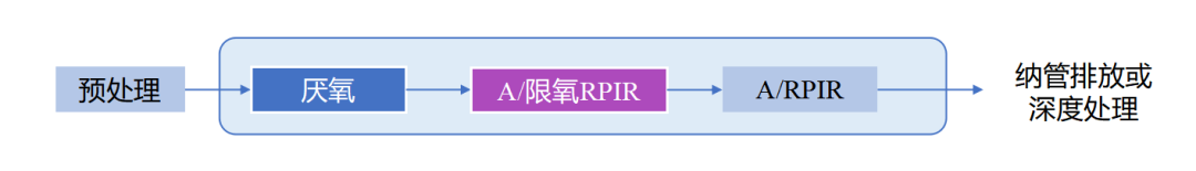 77����-ר������ָ��������ƽ̨