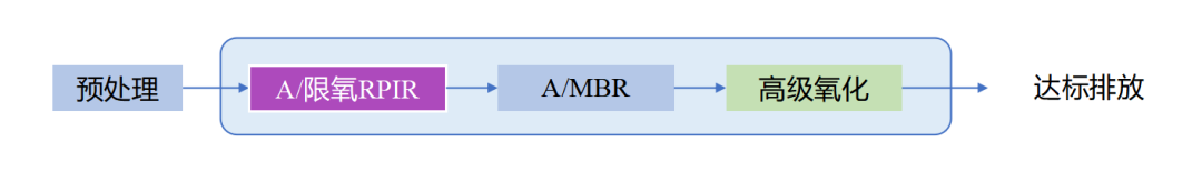 77����-ר������ָ��������ƽ̨